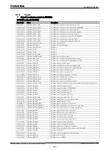 Preview for 880 page of Toshiba GR 200 Series Instruction Manual