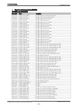 Preview for 881 page of Toshiba GR 200 Series Instruction Manual