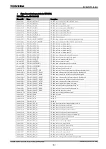 Preview for 882 page of Toshiba GR 200 Series Instruction Manual