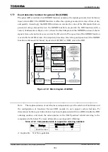 Preview for 885 page of Toshiba GR 200 Series Instruction Manual