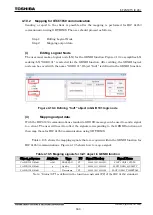 Preview for 889 page of Toshiba GR 200 Series Instruction Manual