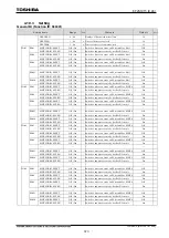 Preview for 891 page of Toshiba GR 200 Series Instruction Manual