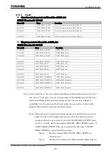 Preview for 892 page of Toshiba GR 200 Series Instruction Manual