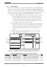 Preview for 895 page of Toshiba GR 200 Series Instruction Manual