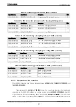 Preview for 896 page of Toshiba GR 200 Series Instruction Manual