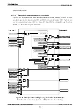 Preview for 897 page of Toshiba GR 200 Series Instruction Manual