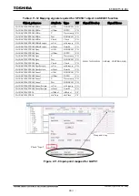 Preview for 904 page of Toshiba GR 200 Series Instruction Manual