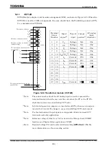 Preview for 925 page of Toshiba GR 200 Series Instruction Manual