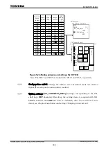 Preview for 930 page of Toshiba GR 200 Series Instruction Manual