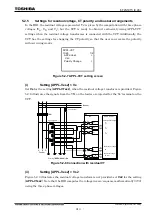 Preview for 931 page of Toshiba GR 200 Series Instruction Manual