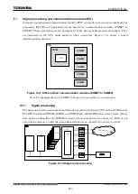 Preview for 934 page of Toshiba GR 200 Series Instruction Manual