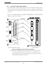 Preview for 940 page of Toshiba GR 200 Series Instruction Manual