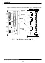 Preview for 941 page of Toshiba GR 200 Series Instruction Manual