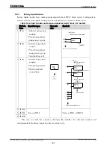 Preview for 943 page of Toshiba GR 200 Series Instruction Manual