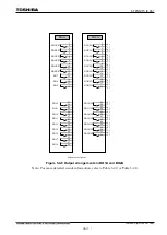 Preview for 964 page of Toshiba GR 200 Series Instruction Manual