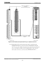 Preview for 966 page of Toshiba GR 200 Series Instruction Manual