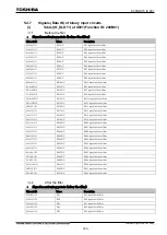 Preview for 970 page of Toshiba GR 200 Series Instruction Manual