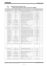 Preview for 973 page of Toshiba GR 200 Series Instruction Manual