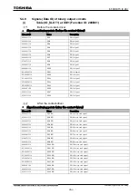 Preview for 975 page of Toshiba GR 200 Series Instruction Manual