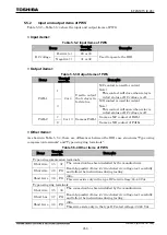 Preview for 979 page of Toshiba GR 200 Series Instruction Manual