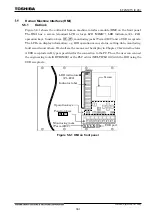 Preview for 982 page of Toshiba GR 200 Series Instruction Manual