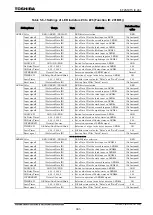 Preview for 986 page of Toshiba GR 200 Series Instruction Manual