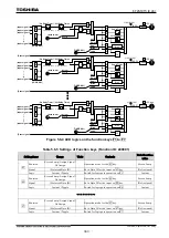 Preview for 990 page of Toshiba GR 200 Series Instruction Manual