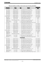 Preview for 991 page of Toshiba GR 200 Series Instruction Manual