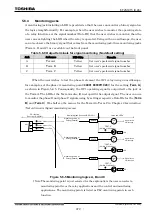 Preview for 993 page of Toshiba GR 200 Series Instruction Manual