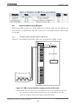 Preview for 999 page of Toshiba GR 200 Series Instruction Manual