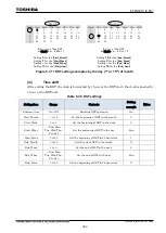 Preview for 1003 page of Toshiba GR 200 Series Instruction Manual