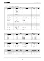 Preview for 1004 page of Toshiba GR 200 Series Instruction Manual