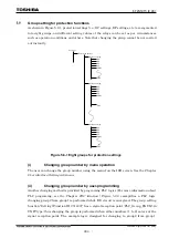 Preview for 1005 page of Toshiba GR 200 Series Instruction Manual