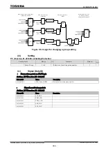 Preview for 1007 page of Toshiba GR 200 Series Instruction Manual