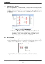 Preview for 1015 page of Toshiba GR 200 Series Instruction Manual