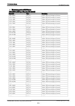 Preview for 1017 page of Toshiba GR 200 Series Instruction Manual