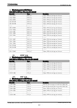 Preview for 1018 page of Toshiba GR 200 Series Instruction Manual