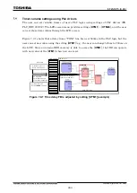 Preview for 1020 page of Toshiba GR 200 Series Instruction Manual