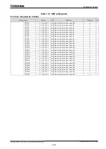 Preview for 1023 page of Toshiba GR 200 Series Instruction Manual