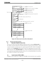 Preview for 1029 page of Toshiba GR 200 Series Instruction Manual