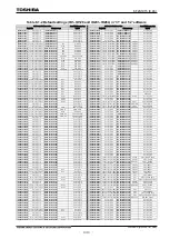 Preview for 1031 page of Toshiba GR 200 Series Instruction Manual