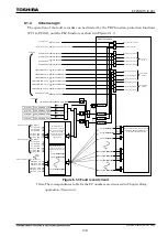 Preview for 1032 page of Toshiba GR 200 Series Instruction Manual