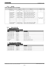 Preview for 1033 page of Toshiba GR 200 Series Instruction Manual