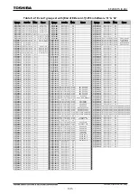 Preview for 1036 page of Toshiba GR 200 Series Instruction Manual