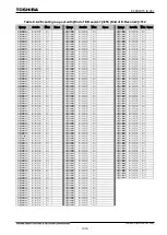 Preview for 1037 page of Toshiba GR 200 Series Instruction Manual