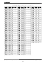 Preview for 1038 page of Toshiba GR 200 Series Instruction Manual