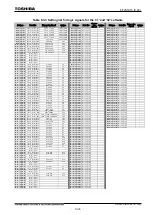 Preview for 1045 page of Toshiba GR 200 Series Instruction Manual