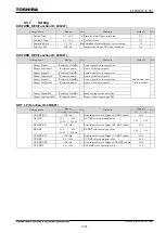 Preview for 1048 page of Toshiba GR 200 Series Instruction Manual