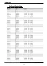 Preview for 1054 page of Toshiba GR 200 Series Instruction Manual