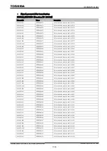 Preview for 1055 page of Toshiba GR 200 Series Instruction Manual